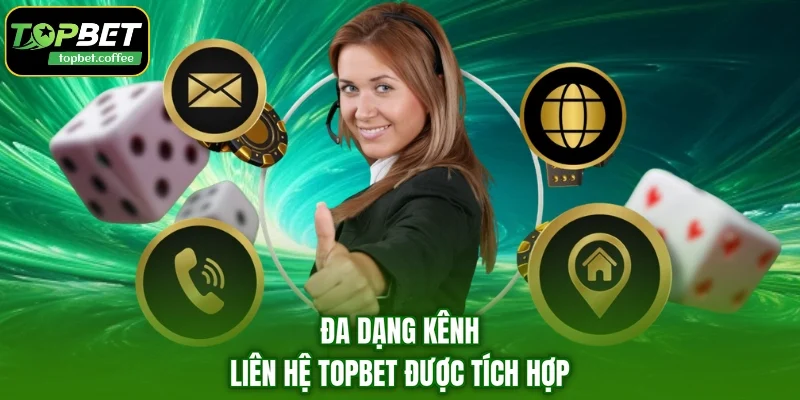 Đa dạng kênh liên hệ TOPBET được tích hợp
